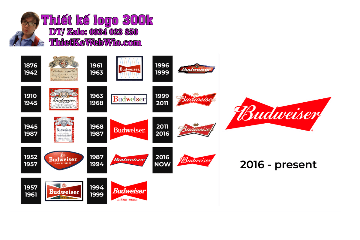 Budweiser Logo Budweiser Logo