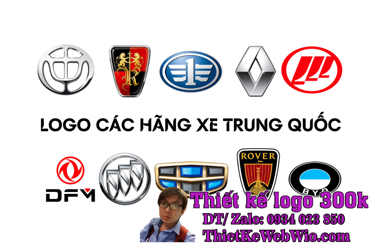 Logo Các Hãng Xe Ô Tô Trung Quốc Logo Các Hãng Xe Ô Tô Trung Quốc