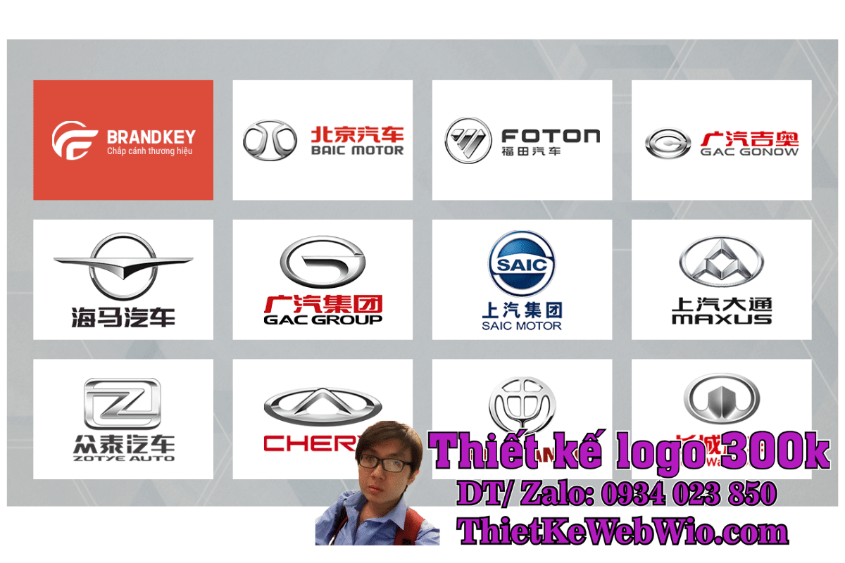 Logo Các Hãng Xe Ô Tô Trung Quốc Logo Các Hãng Xe Ô Tô Trung Quốc