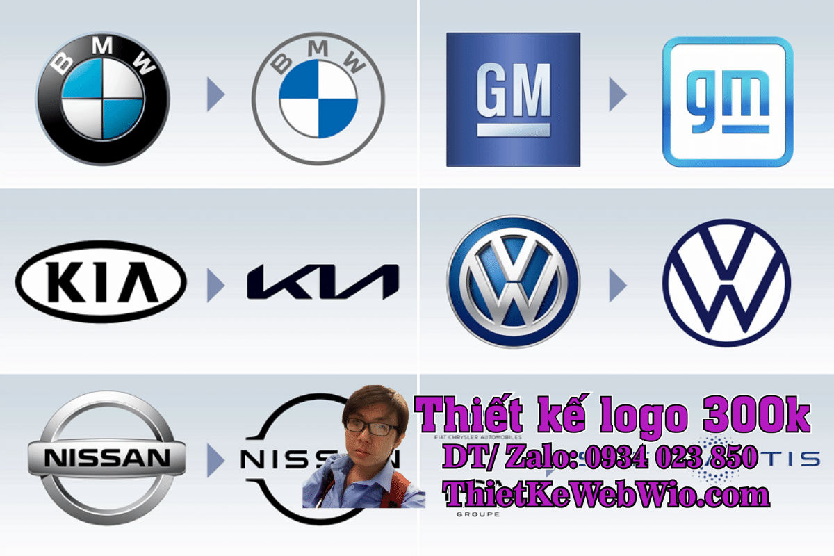 Logo Các Hãng Xe Ô Tô Trung Quốc Logo Các Hãng Xe Ô Tô Trung Quốc