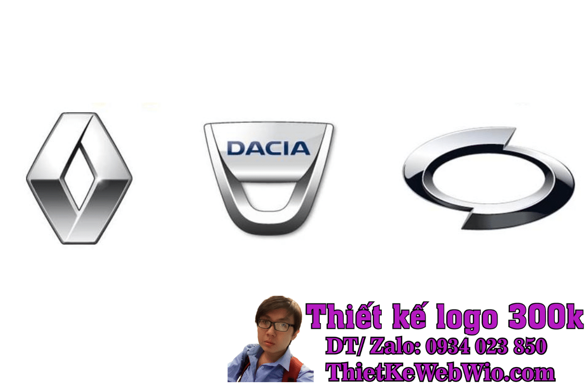 Logo Các Hãng Xe Ô Tô Trung Quốc Logo Các Hãng Xe Ô Tô Trung Quốc