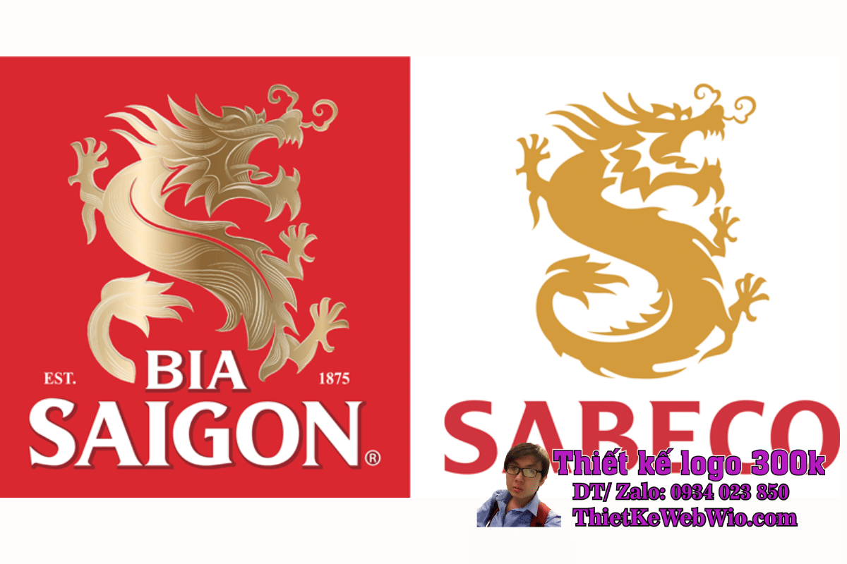 Logo sabeco Logo sabeco