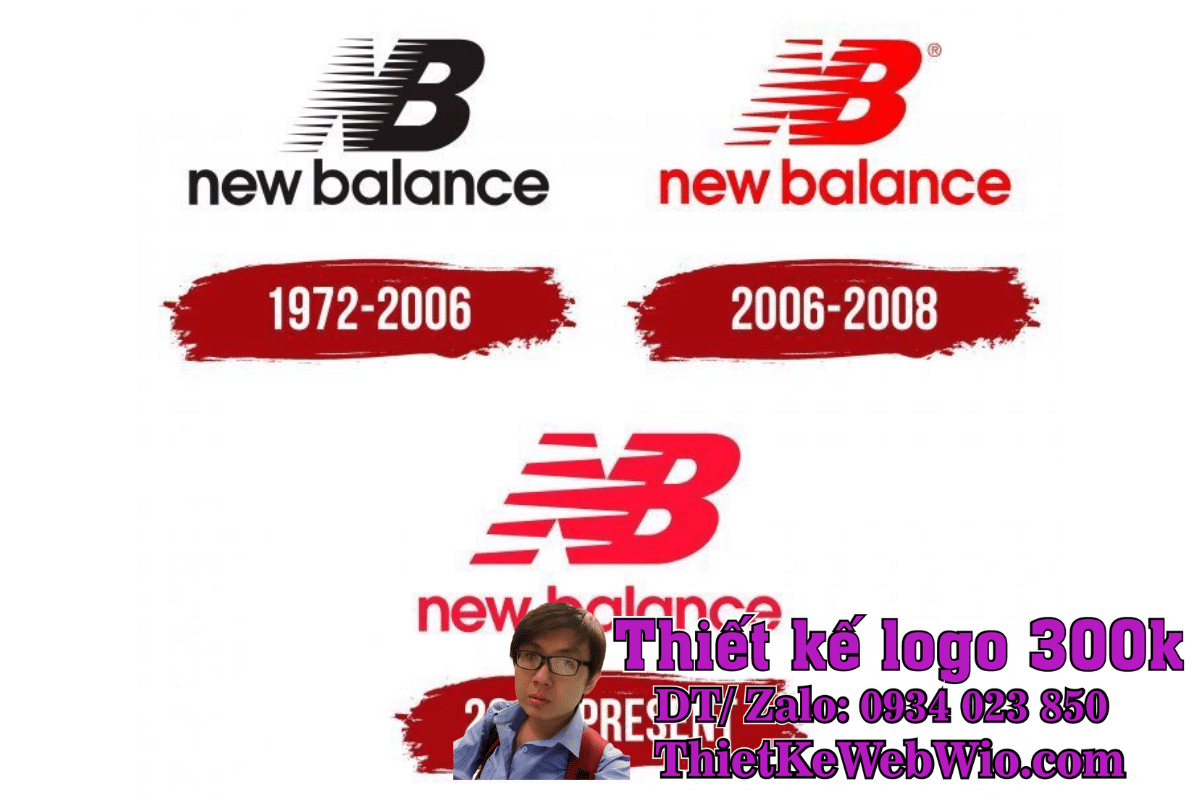 New Balance Logo New Balance Logo