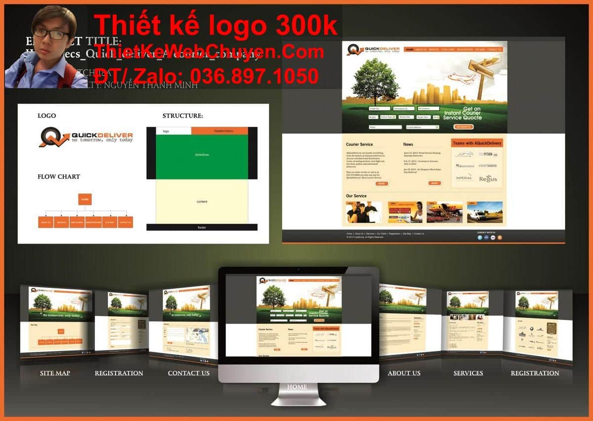 Thiết kế web chuyên nghiệp cần những gì Thiết kế web chuyên nghiệp cần những gì