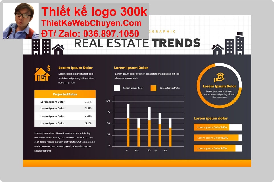 Thiết kế web dự án nhà đất chuyên nghiệp Thiết kế web dự án nhà đất chuyên nghiệp