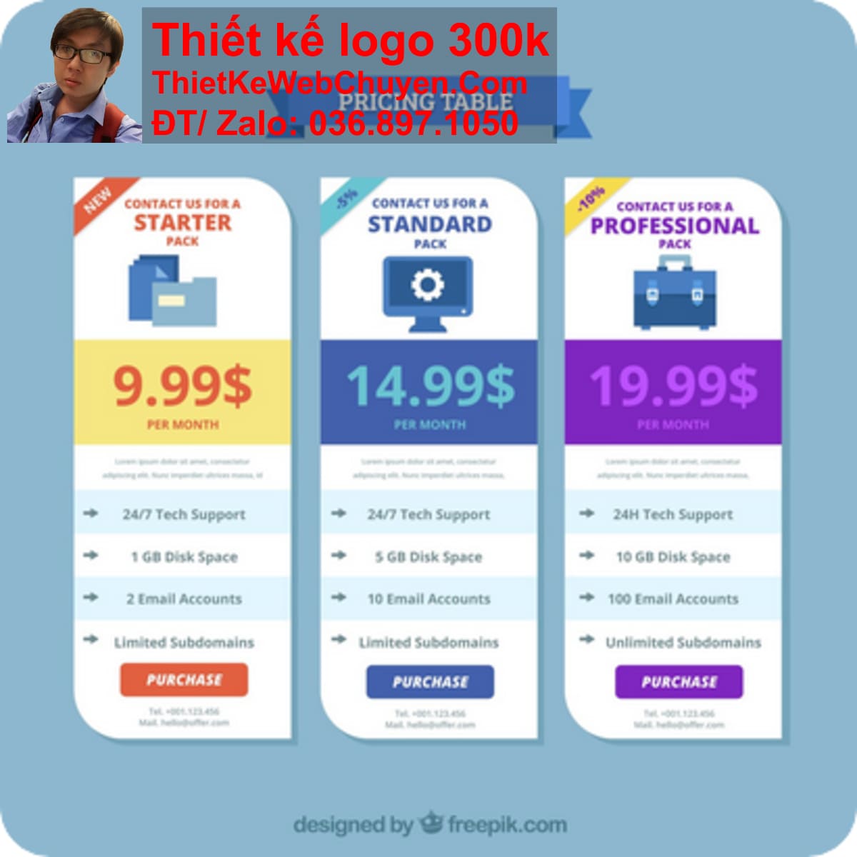 Thiết kế web WordPress bảng báo giá đặt hàng RFQ Thiết kế web WordPress bảng báo giá đặt hàng RFQ