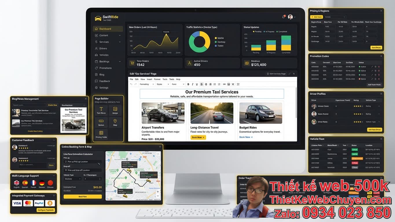 2. Làm Thế Nào Để Thiết Kế Web Taxi Dễ Quản Trị Nội Dung Hiệu Quả? 2. Làm Thế Nào Để Thiết Kế Web Taxi Dễ Quản Trị Nội Dung Hiệu Quả?