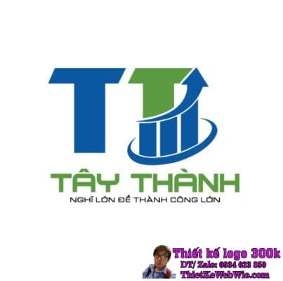 Thiết Kế Logo Bất Động Sản và Tài Chính TÂY THÀNH