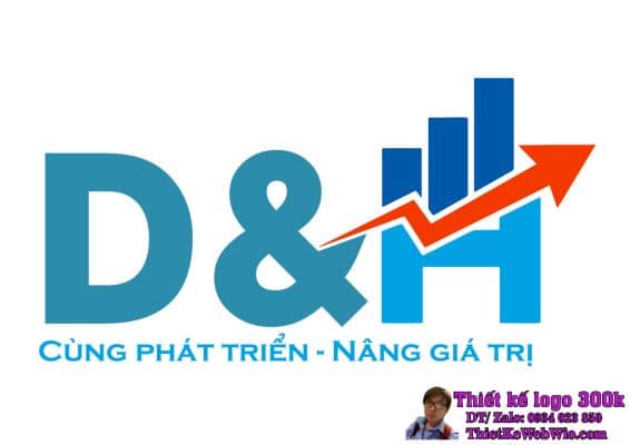 Thiết Kế Logo Đầu Tư Bất Động Sản và Tài Chính D&H