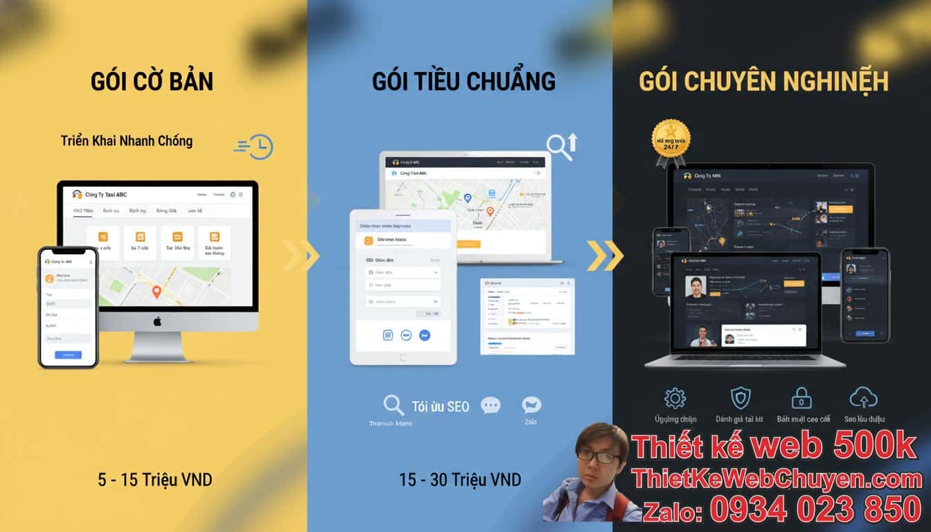 Các gói giá thiết kế web dịch vụ taxi phổ biến là gì? Các gói giá thiết kế web dịch vụ taxi phổ biến là gì?