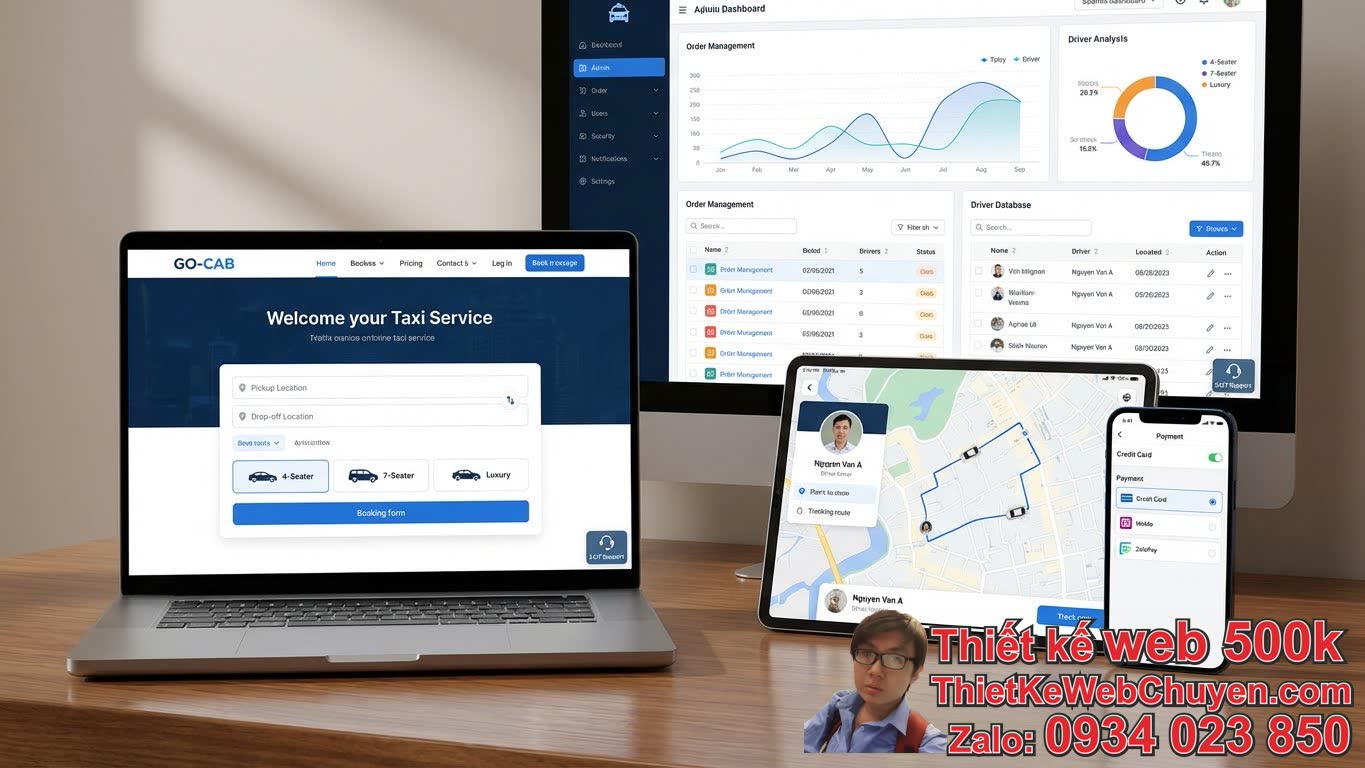 Các Yếu Tố Cốt Lõi Của Một Giải Pháp Thiết Kế Web Taxi Trọn Gói Giá Tốt Các Yếu Tố Cốt Lõi Của Một Giải Pháp Thiết Kế Web Taxi Trọn Gói Giá Tốt