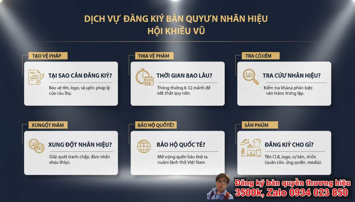 FAQPage: Các câu hỏi thường gặp về dịch vụ đăng ký bản quyền nhãn hiệu hội khiêu
vũ FAQPage: Các câu hỏi thường gặp về dịch vụ đăng ký bản quyền nhãn hiệu hội khiêu
vũ