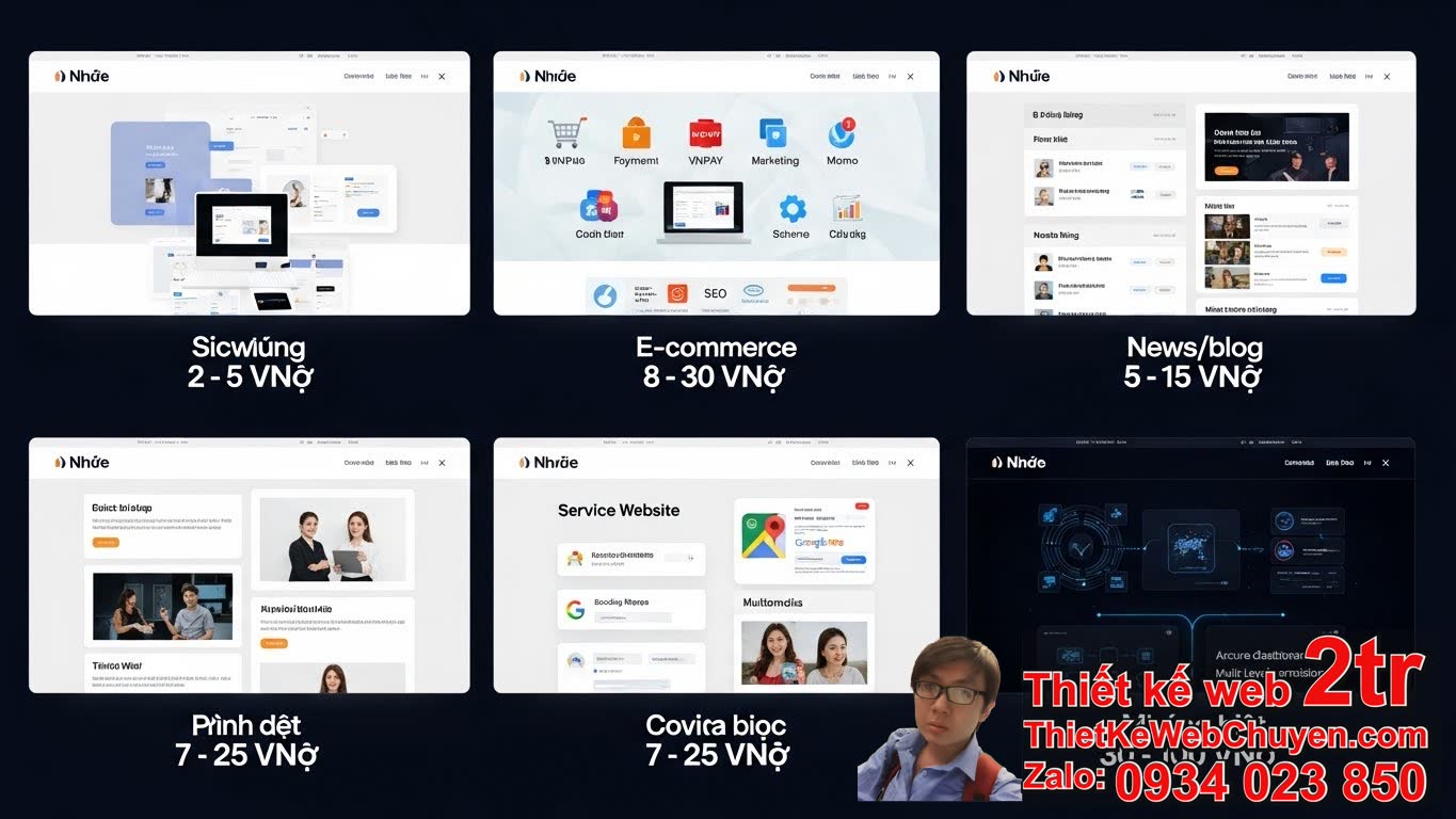 I. Thiết Kế Web Tại Quận Nhà Bè Bao Nhiêu Tiền Cho Các Loại Hình Website Phổ
Biến?
