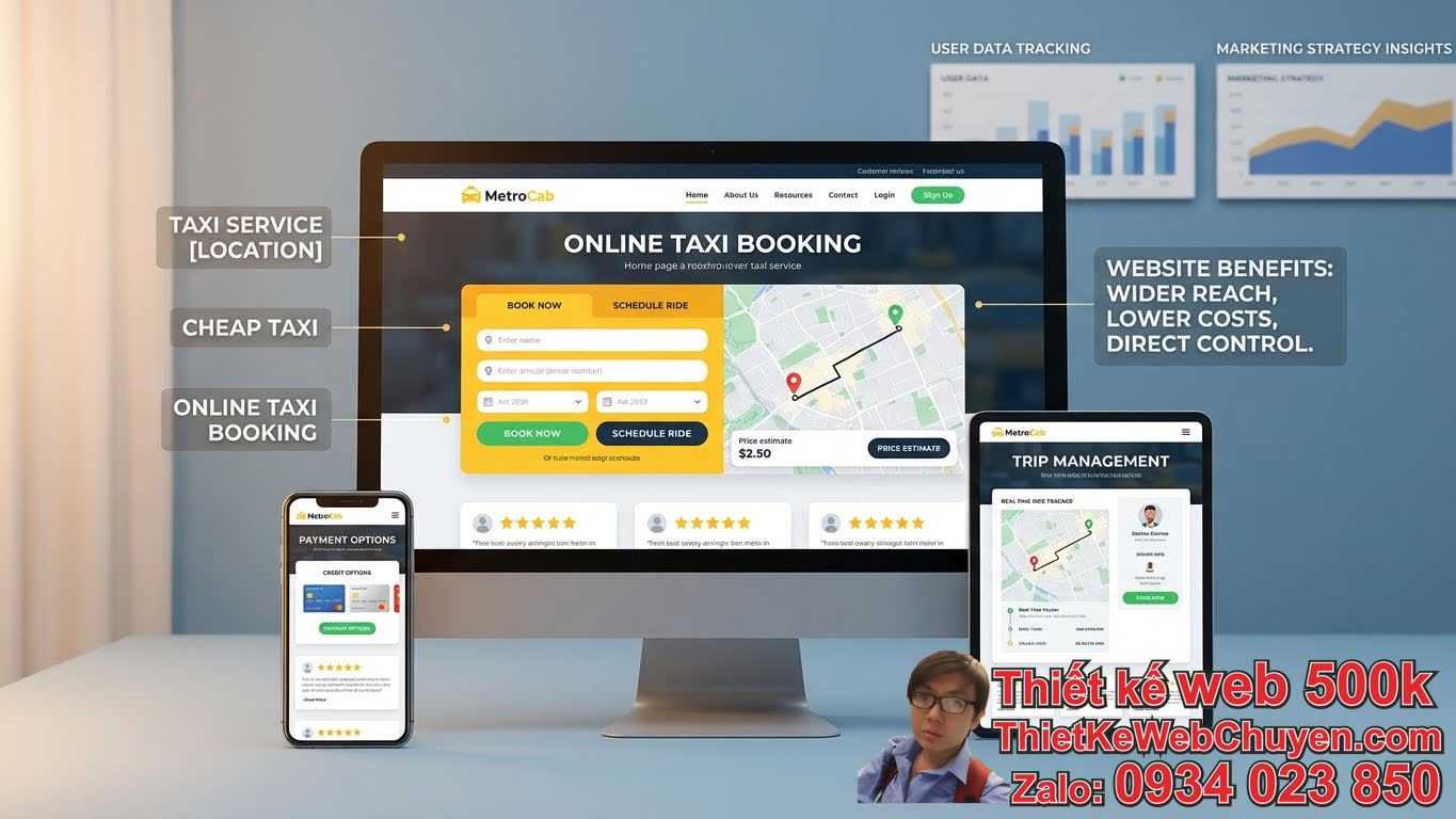 Nên thiết kế web taxi là gì và lợi ích khi đầu tư? Nên thiết kế web taxi là gì và lợi ích khi đầu tư?