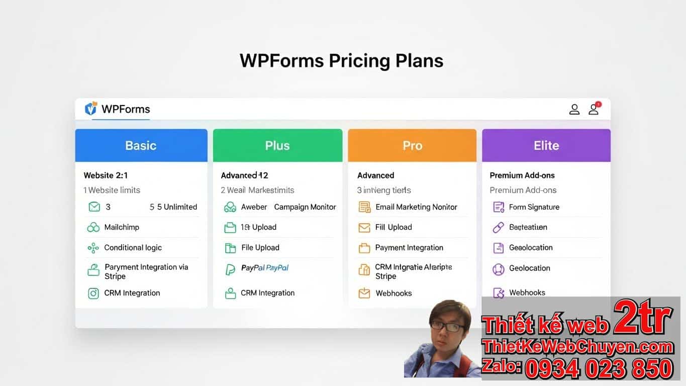 Plugin Form (WPForms/Gravity) Giá Bao Nhiêu: Khám Phá Giá WPForms Chi Tiết