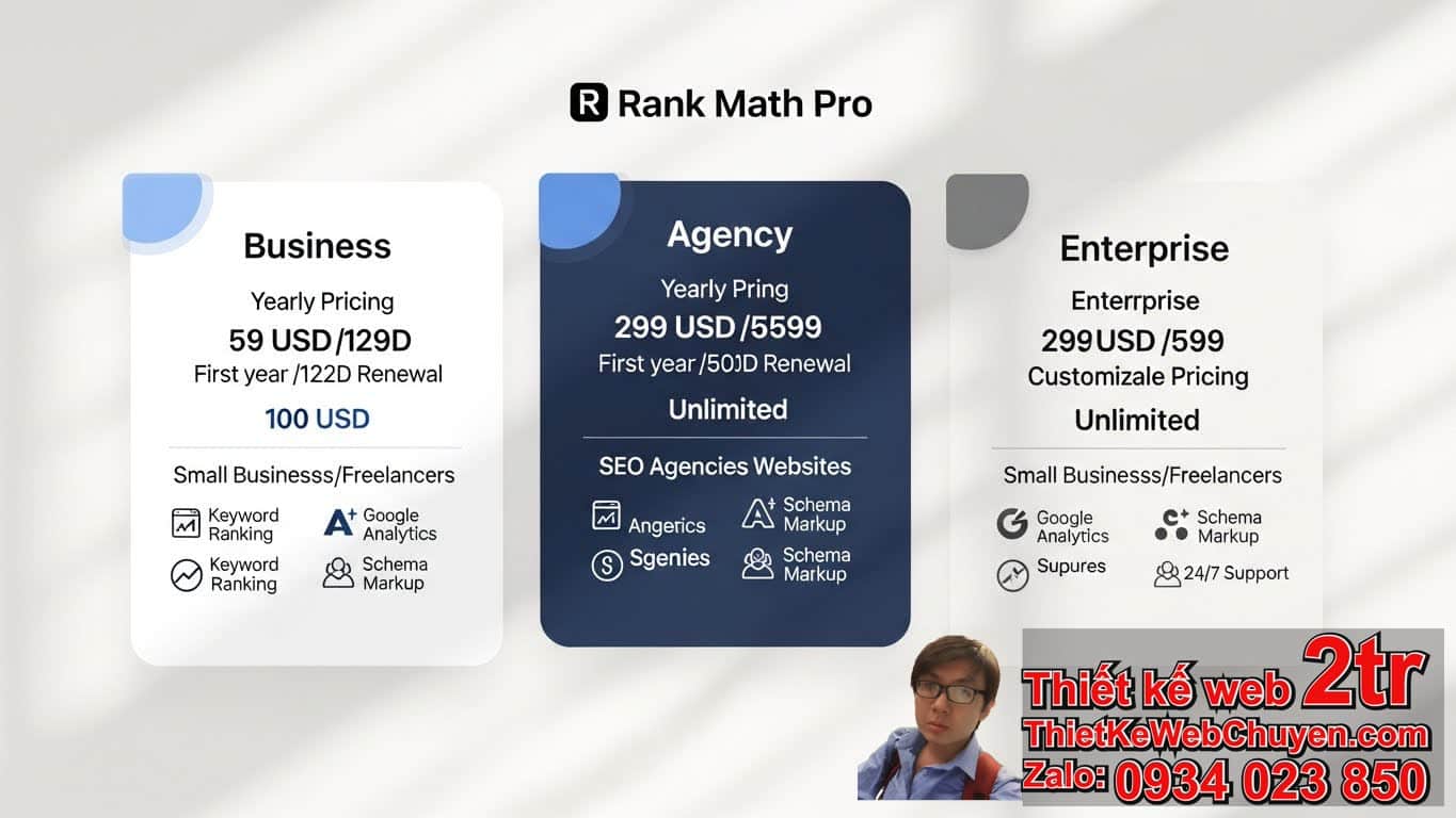 Rank Math Pro giá bao nhiêu? Tổng quan các gói và Chi phí Rank Math Pro giá bao nhiêu? Tổng quan các gói và Chi phí