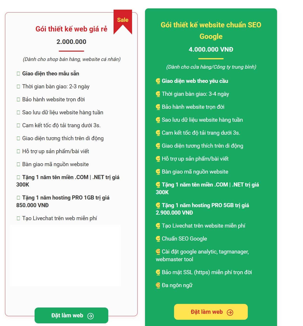 Thiết kế web bao nhiêu tiền