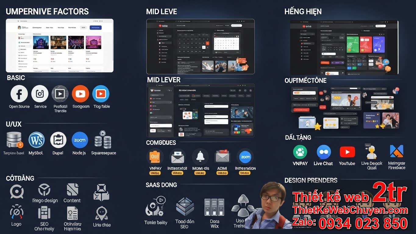 thiết kế web công ty tổ chức sự kiện bao nhiêu tiền: Các yếu tố ảnh hưởng?