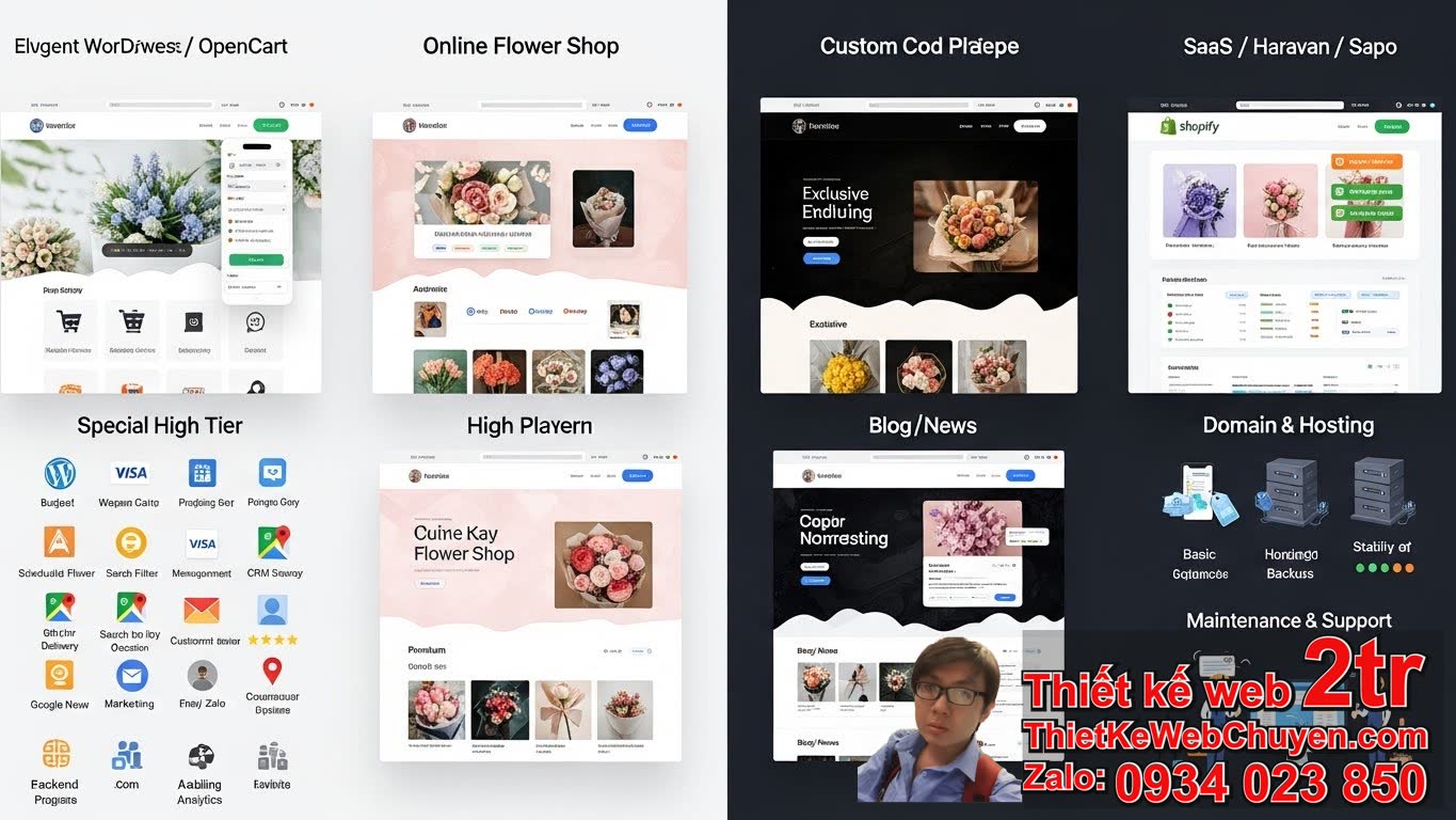 Thiết Kế Web Shop Bán Hoa Tươi Bao Nhiêu Tiền? – Các Yếu Tố Ảnh Hưởng