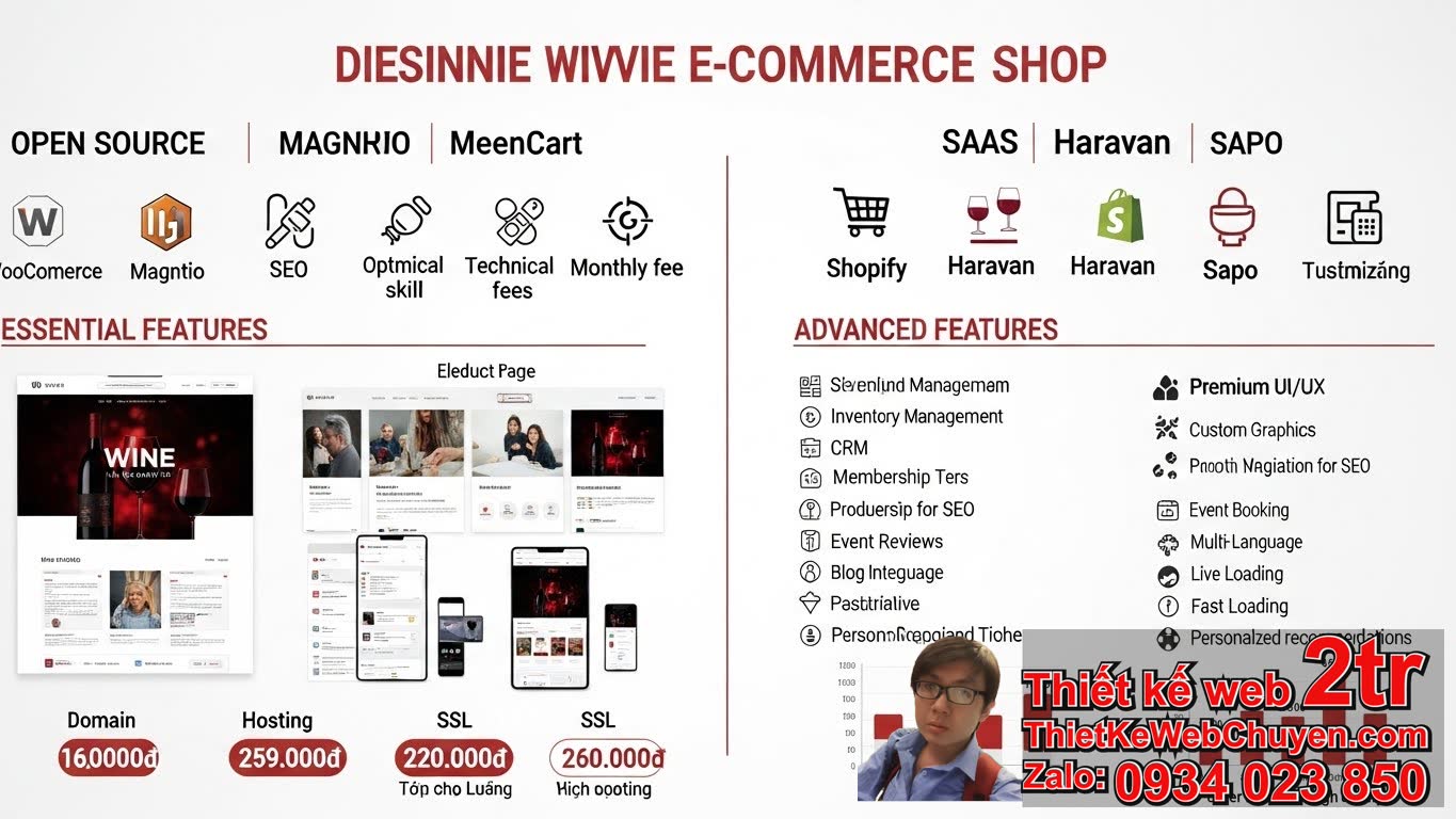 thiết kế web shop bán rượu vang bao nhiêu tiền theo các yếu tố nào?