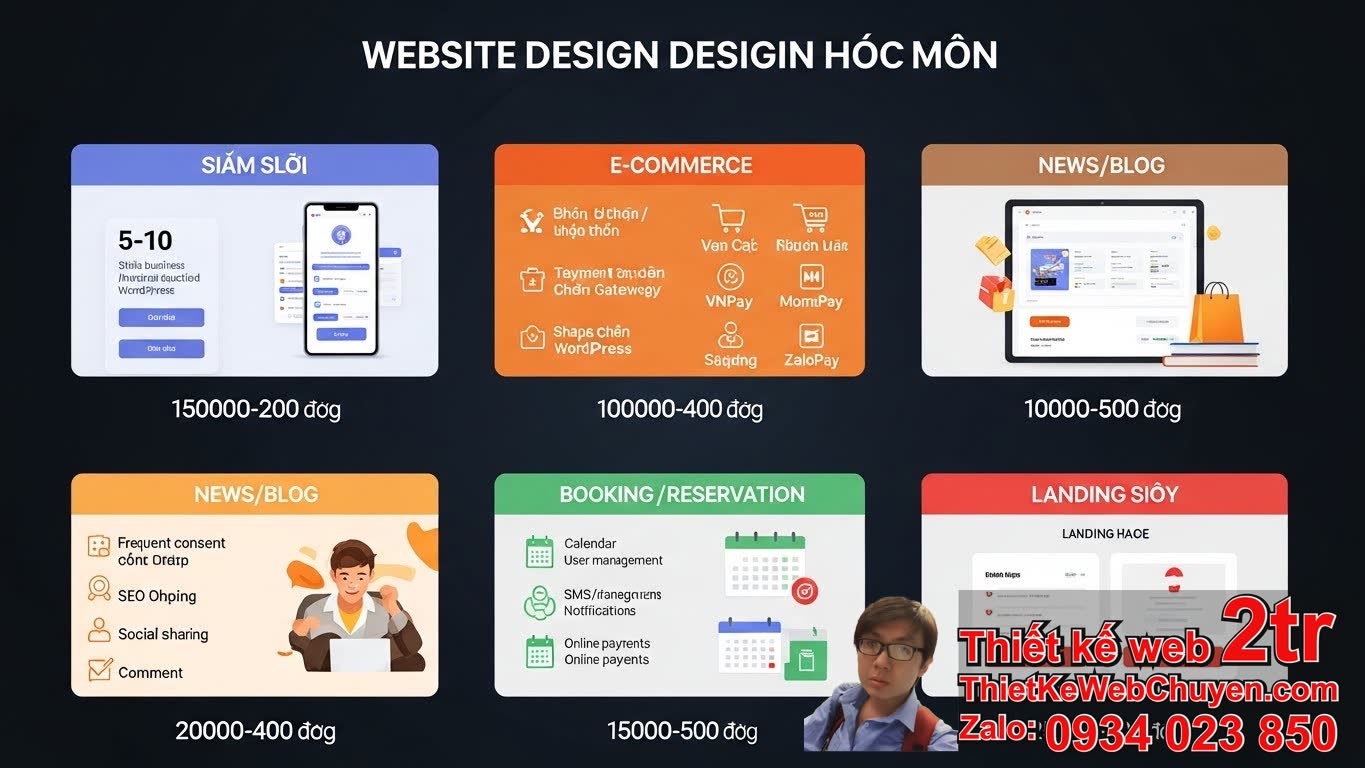 Thiết kế web tại quận Hóc Môn bao nhiêu tiền cho các loại hình website khác
nhau?
