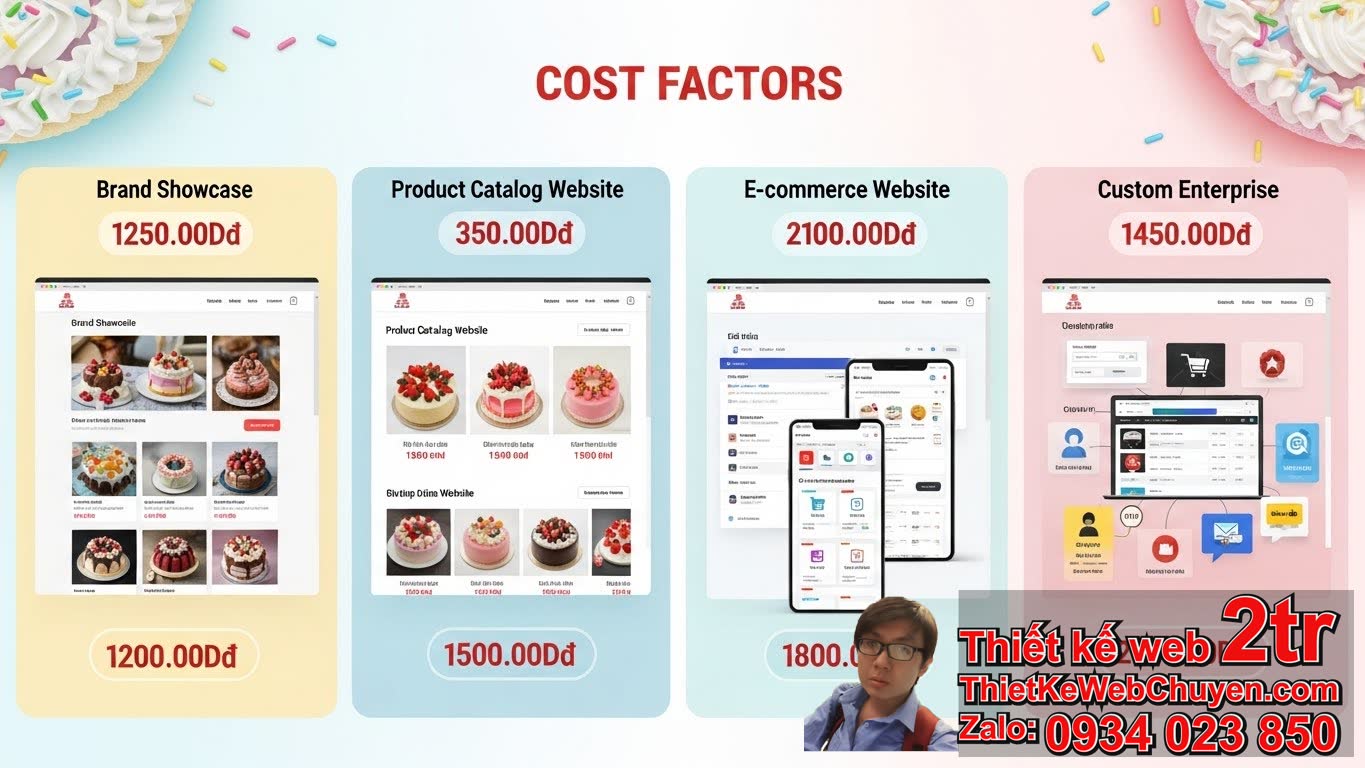 Thiết kế web tiệm bánh kem bao nhiêu tiền phụ thuộc vào những yếu tố nào?