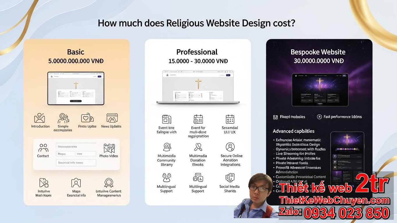 Thiết kế web tôn giáo bao nhiêu tiền theo phân khúc và tính năng?