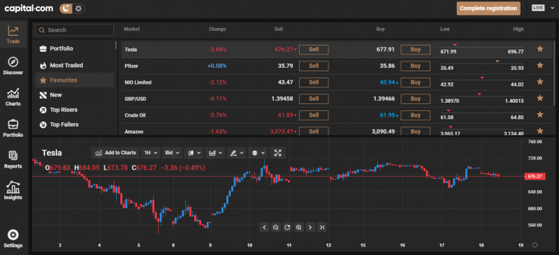 Những kênh thông tin về đầu tư chứng khoán
